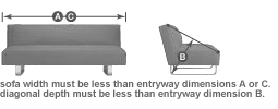Diagram illustrating room measurement and footprint evaluation